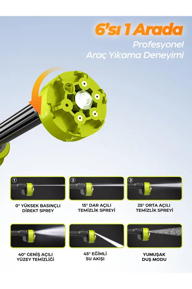 BootsX™ Yüksek Basınçlı Oto Yıkama ve Sulama Tabancası