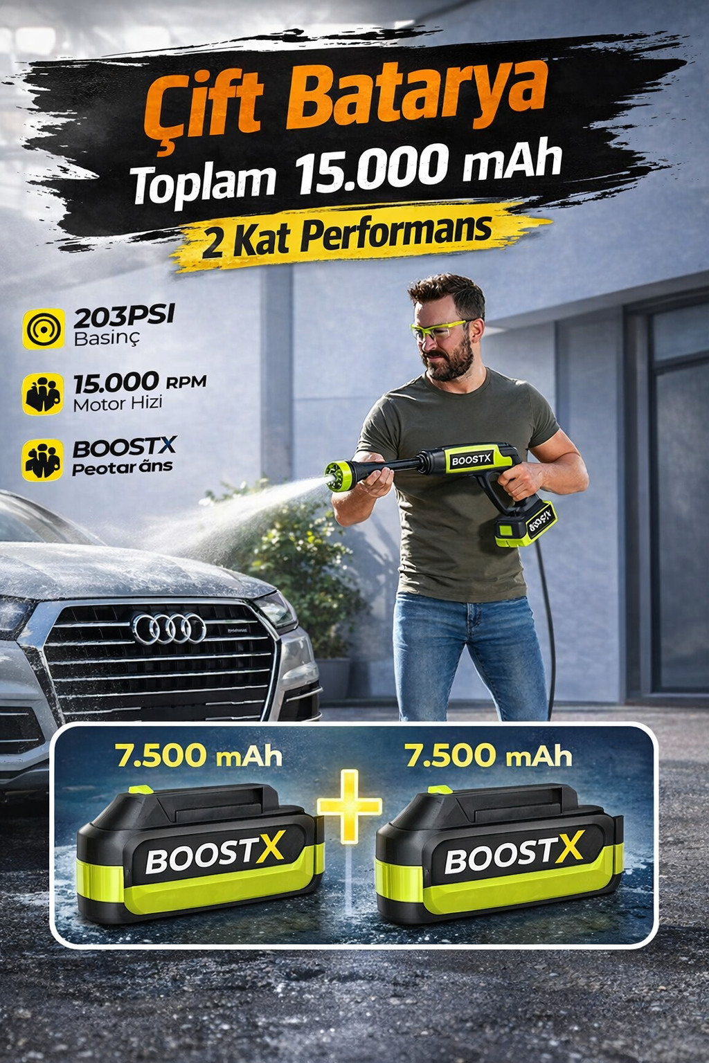 BootsX™ Yüksek Basınçlı Oto Yıkama ve Sulama Tabancası